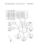 Reverse Provider Practice diagram and image