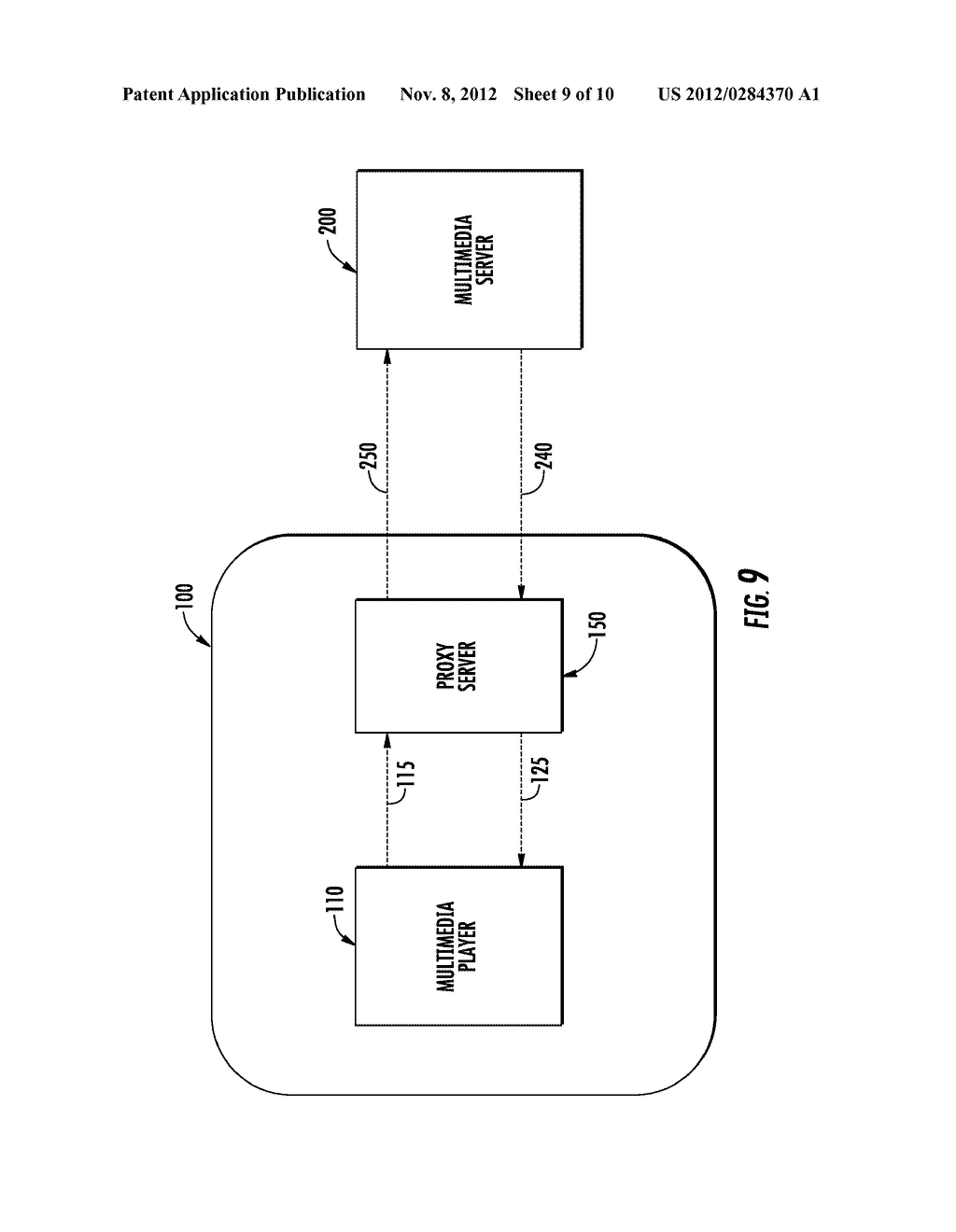 METHOD, SYSTEM, OR USER DEVICE FOR ADAPTIVE BANDWIDTH CONTROL OF PROXY     MULTIMEDIA SERVER - diagram, schematic, and image 10