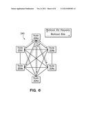 CLOUD WORKLOAD MANAGEMENT WITH AUTOMATED WORKLOAD BIDDING diagram and image