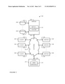 Data Transmission Between Devices Based on Bandwidth Availability diagram and image