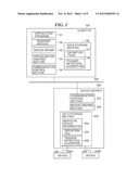 DEVICE CONTROL APPARATUS AND METHOD FOR MONITORING DEVICE, CLIENT     APPARATUS, AND DEVICE CONTROL SYSTEM diagram and image