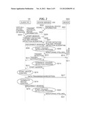 DEVICE CONTROL APPARATUS AND METHOD FOR MONITORING DEVICE, CLIENT     APPARATUS, AND DEVICE CONTROL SYSTEM diagram and image