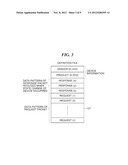 DEVICE CONTROL APPARATUS AND METHOD FOR MONITORING DEVICE, CLIENT     APPARATUS, AND DEVICE CONTROL SYSTEM diagram and image