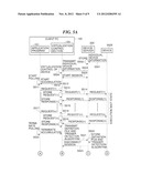 DEVICE CONTROL APPARATUS AND METHOD FOR MONITORING DEVICE, CLIENT     APPARATUS, AND DEVICE CONTROL SYSTEM diagram and image