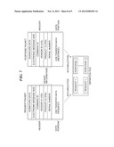 DEVICE CONTROL APPARATUS AND METHOD FOR MONITORING DEVICE, CLIENT     APPARATUS, AND DEVICE CONTROL SYSTEM diagram and image