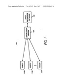 System for an Open Architecture Deployment Platform with Centralized     Synchronization diagram and image