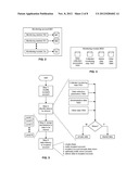 System and Method for Sharing Web Perfomance Data diagram and image