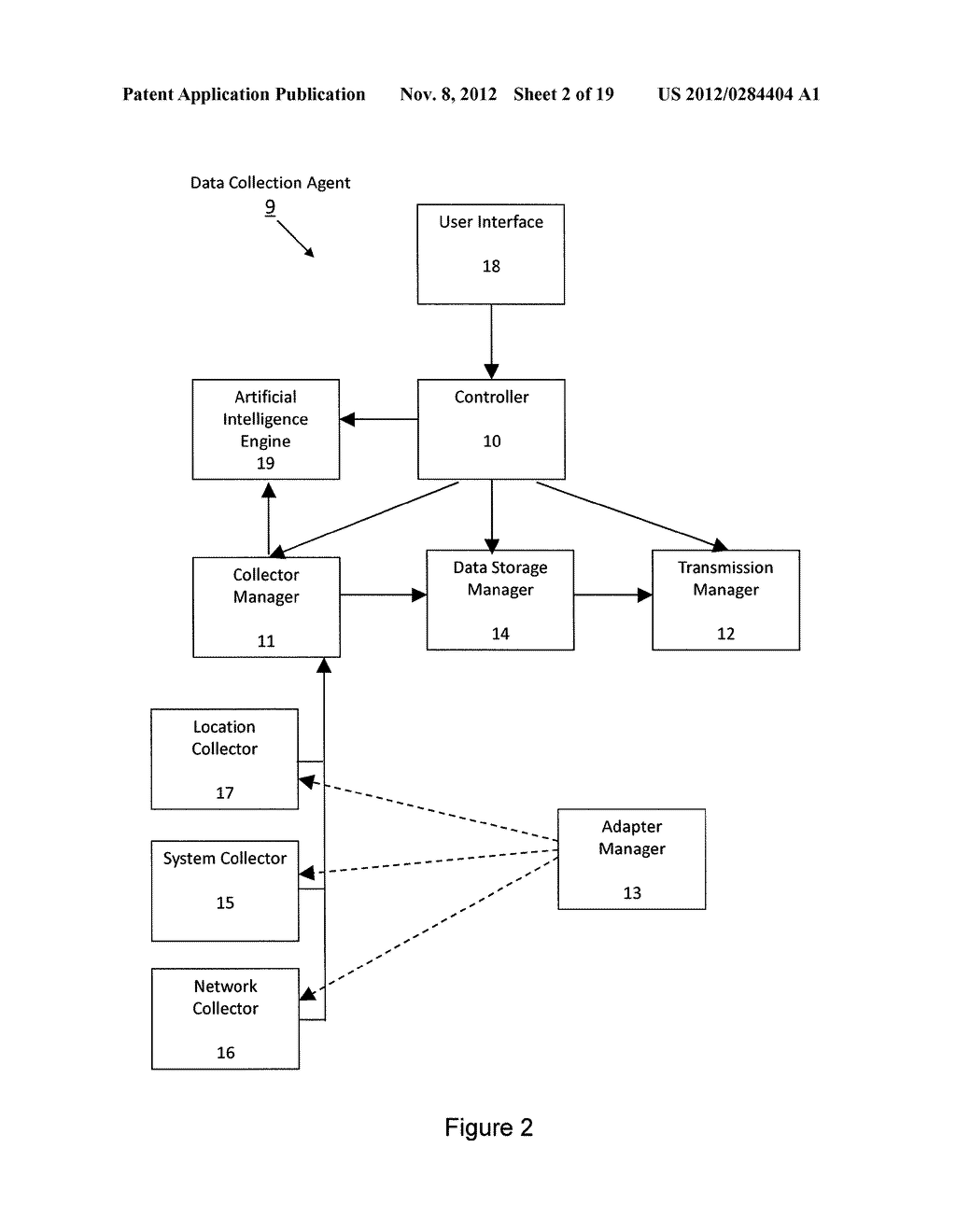 PUBLIC WIRELESS NETWORK PERFORMANCE MANAGEMENT SYSTEM WITH MOBILE DEVICE     DATA COLLECTION AGENTS - diagram, schematic, and image 03