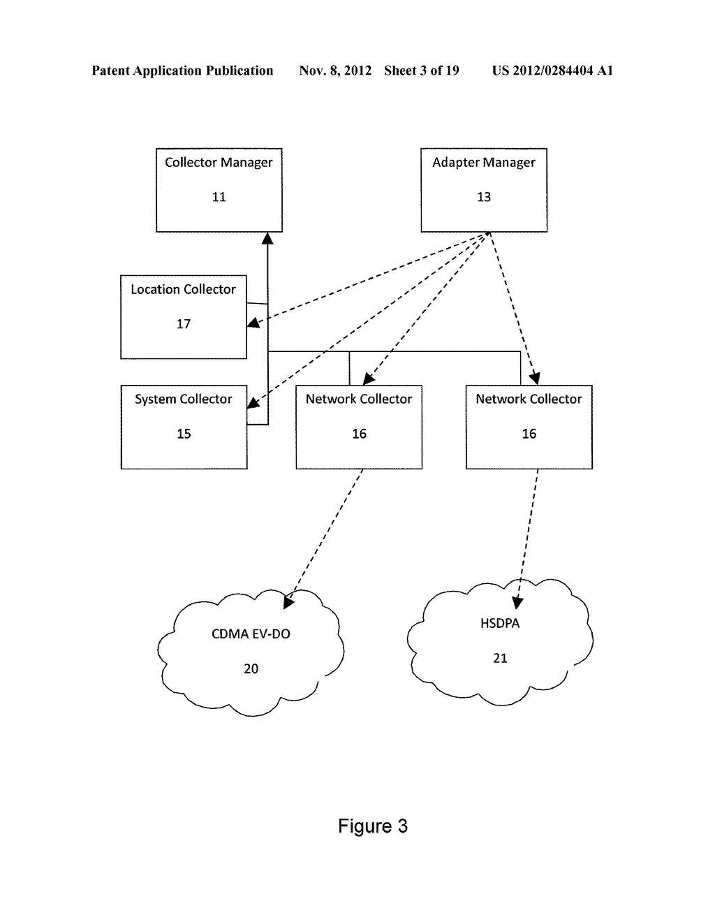 PUBLIC WIRELESS NETWORK PERFORMANCE MANAGEMENT SYSTEM WITH MOBILE DEVICE     DATA COLLECTION AGENTS - diagram, schematic, and image 04