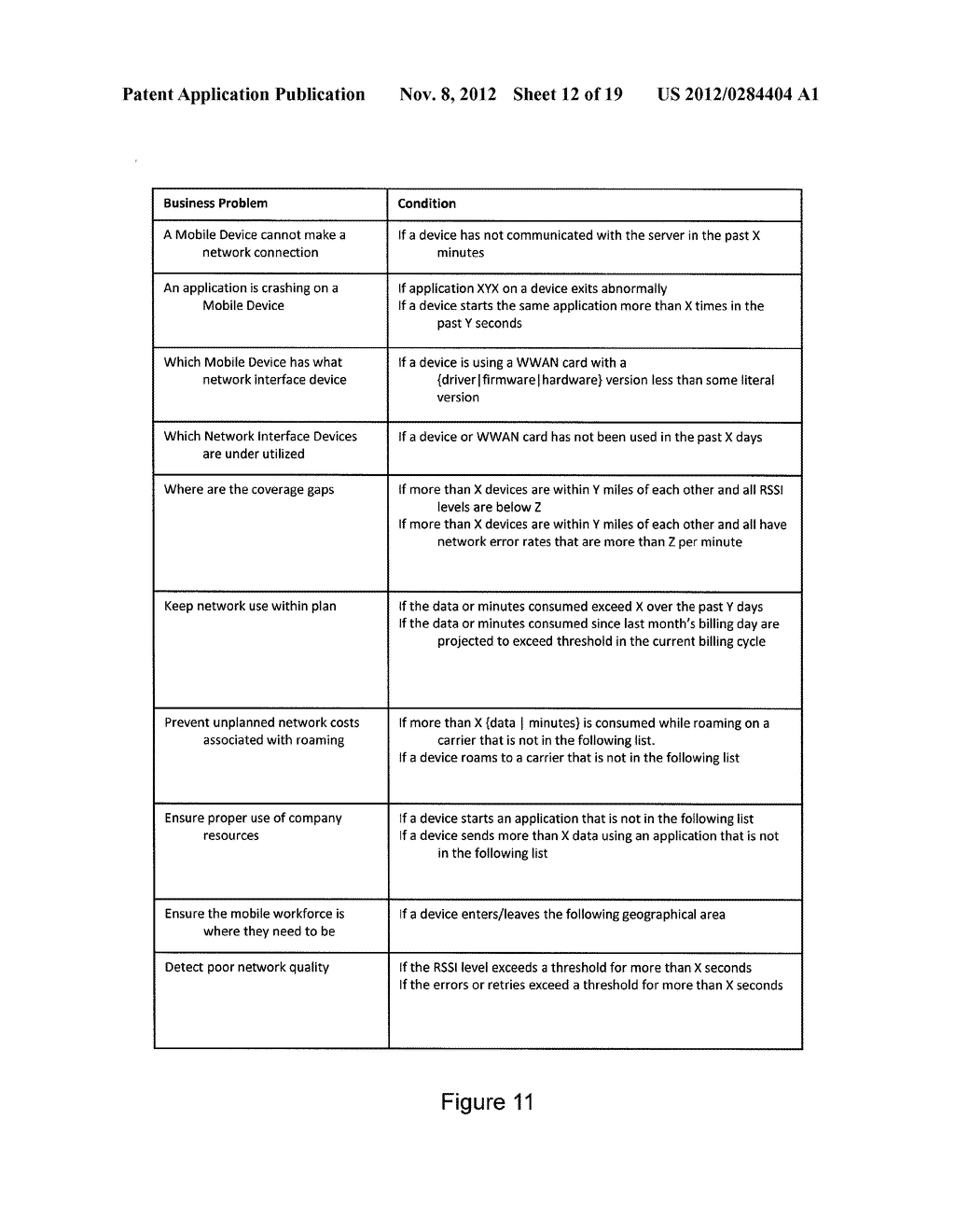 PUBLIC WIRELESS NETWORK PERFORMANCE MANAGEMENT SYSTEM WITH MOBILE DEVICE     DATA COLLECTION AGENTS - diagram, schematic, and image 13