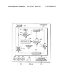 DYNAMIC HTTP LOAD BALANCING diagram and image