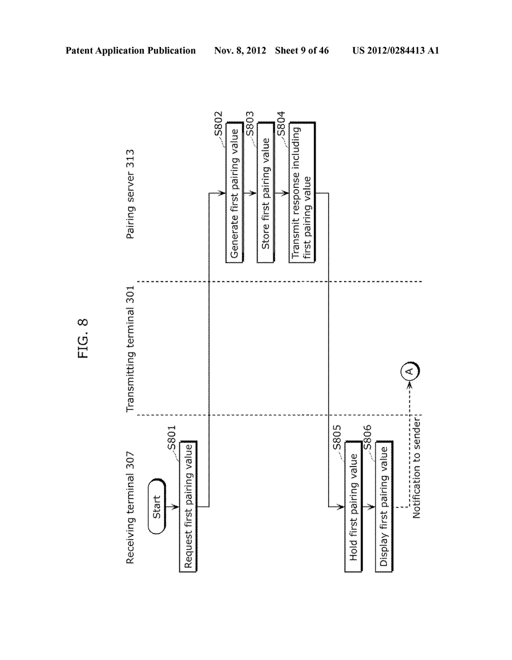 COMMUNICATION CONTROL SYSTEM, SERVER DEVICE, COMMUNICATION DEVICE AND     METHOD OF CONTROLLING COMMUNICATION - diagram, schematic, and image 10