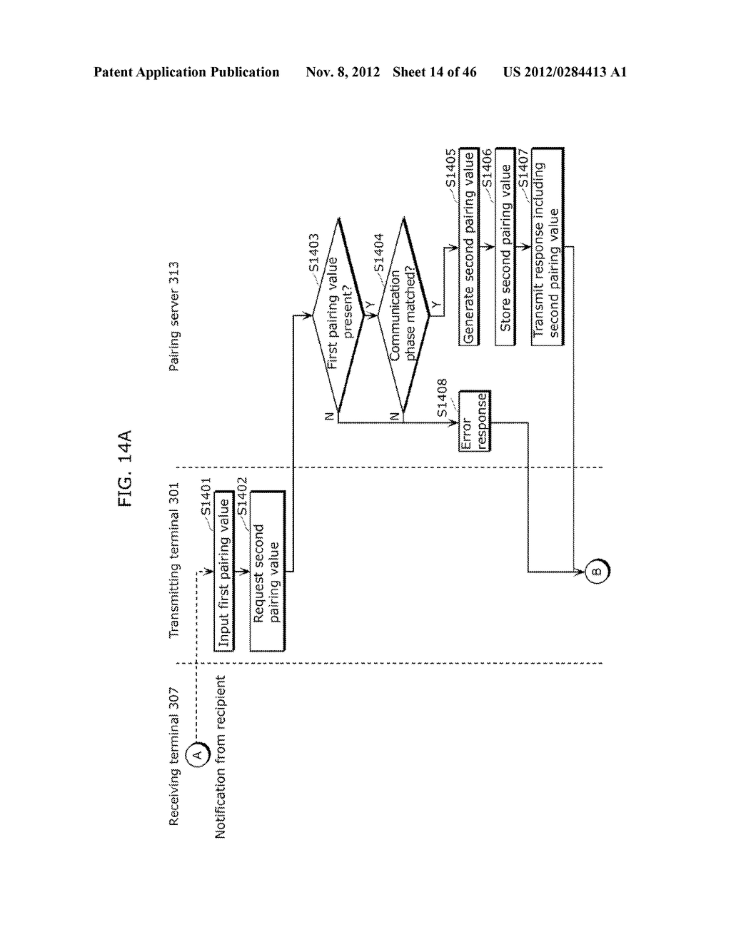 COMMUNICATION CONTROL SYSTEM, SERVER DEVICE, COMMUNICATION DEVICE AND     METHOD OF CONTROLLING COMMUNICATION - diagram, schematic, and image 15