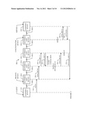 Establishing Tunnels Between Selective Endpoint Devices Along     Communication Paths diagram and image