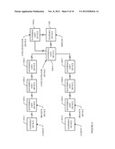 Establishing Tunnels Between Selective Endpoint Devices Along     Communication Paths diagram and image