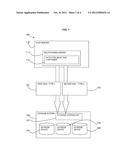 STORAGE AREA NETWORK MULTI-PATHING diagram and image