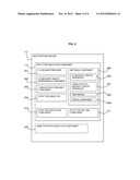 STORAGE AREA NETWORK MULTI-PATHING diagram and image