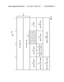 Interrupt Moderation diagram and image