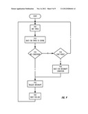 Interrupt Moderation diagram and image