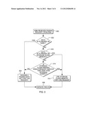 SELECTING AN AUXILIARY STORAGE MEDIUM FOR WRITING DATA OF REAL STORAGE     PAGES diagram and image