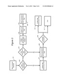 HIGH PERFORMANCE PATH FOR COMMAND PROCESSING diagram and image