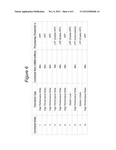 HIGH PERFORMANCE PATH FOR COMMAND PROCESSING diagram and image