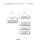 OPERATING SYSTEM VIRTUAL MEMORY MANAGEMENT FOR HARDWARE TRANSACTIONAL     MEMORY diagram and image