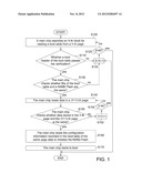 BOOTING METHOD OF MAIN CHIP diagram and image