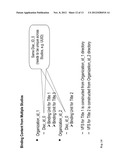 BONDING CONTENTS ON SEPARATE STORAGE MEDIA diagram and image