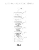 CROSS-DOMAIN COLLABORATIVE SYSTEMS AND METHODS diagram and image