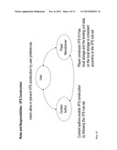 BONDING CONTENTS ON SEPARATE STORAGE MEDIA diagram and image