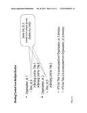 BONDING CONTENTS ON SEPARATE STORAGE MEDIA diagram and image