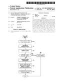 MAC Aggregation Resilient To Denial-Of-Service Attacks For Use In A     Multi-Node Data Network diagram and image