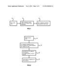 USING HISTORIC LOAD PROFILES TO DYNAMICALLY ADJUST OPERATING FREQUENCY AND     AVAILABLE POWER TO A HANDHELD MULTIMEDIA DEVICE PROCESSOR CORE diagram and image