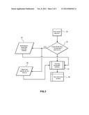 USING HISTORIC LOAD PROFILES TO DYNAMICALLY ADJUST OPERATING FREQUENCY AND     AVAILABLE POWER TO A HANDHELD MULTIMEDIA DEVICE PROCESSOR CORE diagram and image