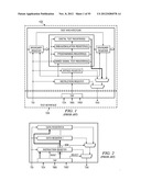 GATING TAP REGISTER CONTROL BUS AND AUXILIARY/WRAPPER TEST BUS diagram and image