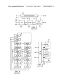 GATING TAP REGISTER CONTROL BUS AND AUXILIARY/WRAPPER TEST BUS diagram and image