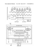 GATING TAP REGISTER CONTROL BUS AND AUXILIARY/WRAPPER TEST BUS diagram and image