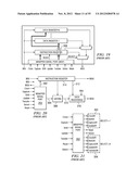 GATING TAP REGISTER CONTROL BUS AND AUXILIARY/WRAPPER TEST BUS diagram and image