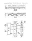 GATING TAP REGISTER CONTROL BUS AND AUXILIARY/WRAPPER TEST BUS diagram and image