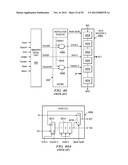 GATING TAP REGISTER CONTROL BUS AND AUXILIARY/WRAPPER TEST BUS diagram and image