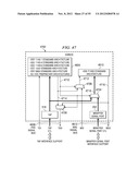 GATING TAP REGISTER CONTROL BUS AND AUXILIARY/WRAPPER TEST BUS diagram and image