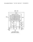 GATING TAP REGISTER CONTROL BUS AND AUXILIARY/WRAPPER TEST BUS diagram and image