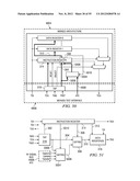 GATING TAP REGISTER CONTROL BUS AND AUXILIARY/WRAPPER TEST BUS diagram and image