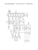 GATING TAP REGISTER CONTROL BUS AND AUXILIARY/WRAPPER TEST BUS diagram and image