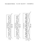 GATING TAP REGISTER CONTROL BUS AND AUXILIARY/WRAPPER TEST BUS diagram and image