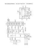 GATING TAP REGISTER CONTROL BUS AND AUXILIARY/WRAPPER TEST BUS diagram and image