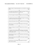 REDUCING SYSTEM RESOURCE REQUIREMENTS FOR USER INTERACTIVE AND     CUSTOMIZABLE IMAGE-BASED PRODUCT DESIGNS diagram and image