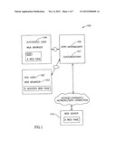 Configuration Setting diagram and image