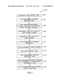 Configuration Setting diagram and image